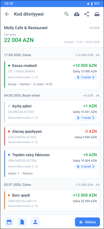 TayqaSale müştəri kod dövriyyəsi: cari qalıq, kassa mədaxili, fakturalar və borc qeydləri